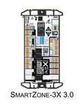 Hvac Control Panel SMARTZONE-3X Damper Universal Replacement. Fixed Price $189.99.